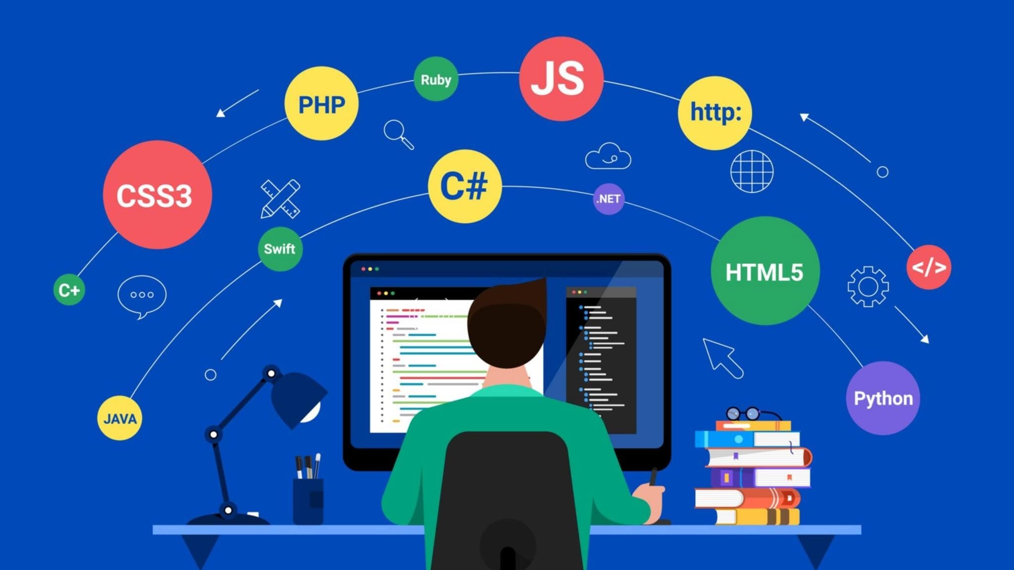 Web App Development